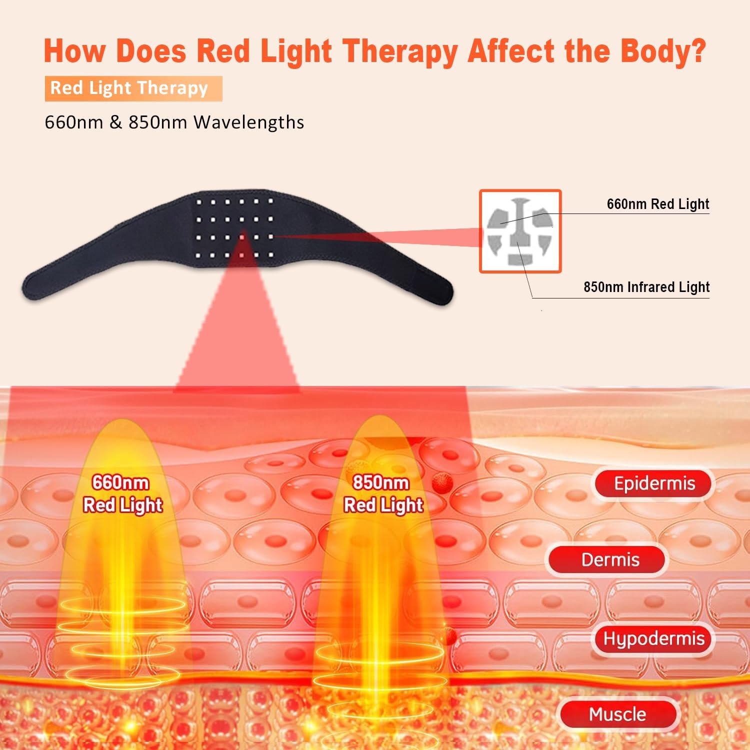 660nm Red Light Infrared 850nm - Skincare Glowing ulasan dan harga