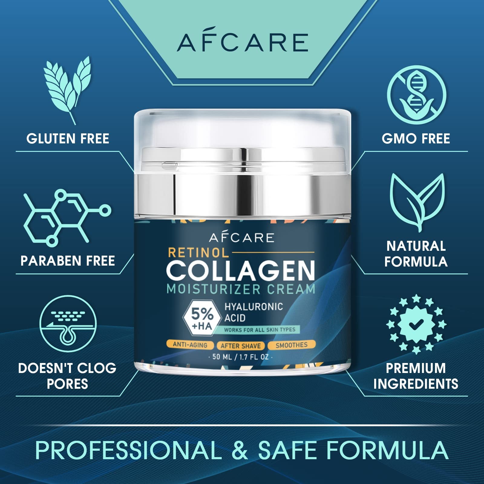 Anti Aging Moisturizer Cream R - Retinol Cream ulasan dan harga