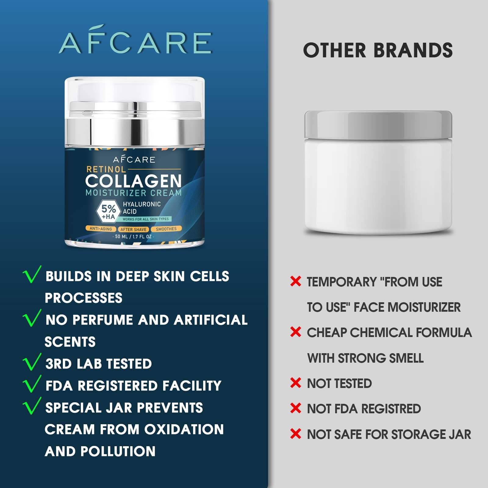 Anti Aging Moisturizer Cream R - Retinol Cream ulasan dan harga