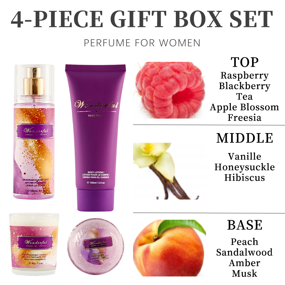 Women's Fragrance Sets 3.4fl.o - Body Lotion ulasan dan harga